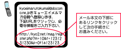 メール本文の下部にあるリンクをクリックして次の手続きにお進みください。